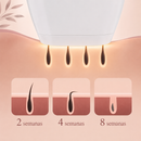 Depilador IPL Profissional Hadarea™